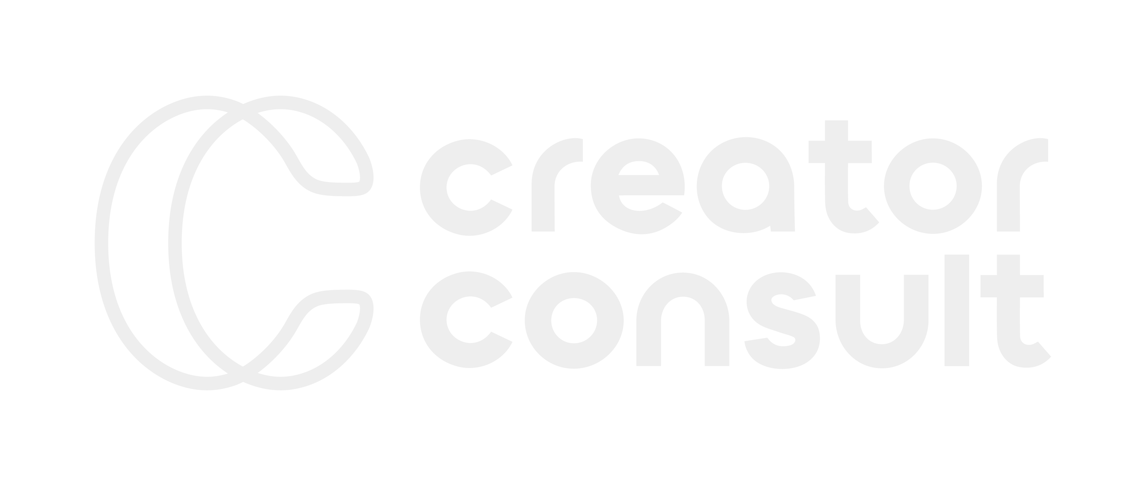 Creator Consult